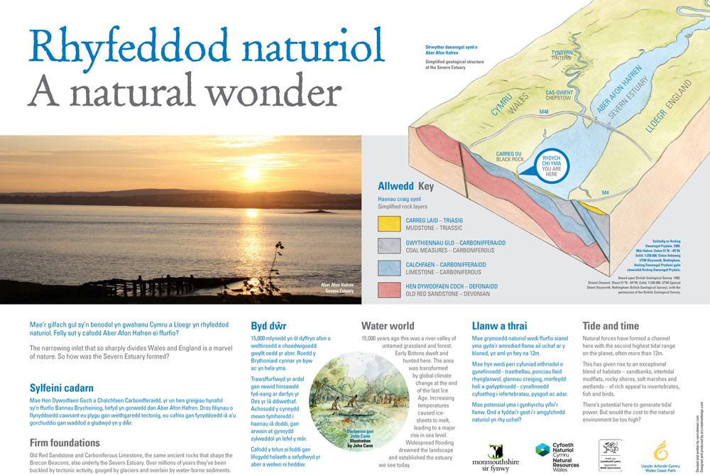 Geology of the Severn Estuary