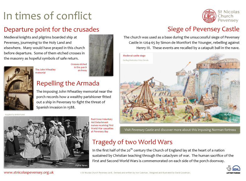 St Nicolas Church at times of conflict